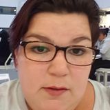 Bosho from Toluca | Woman | 40 years old | Aries