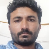 Rajnish from Rajkot | Man | 40 years old | Aquarius