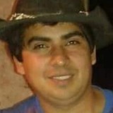 Pazjoaquin5Rj from Aguilares | Man | 36 years old | Leo