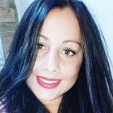 Cesarbortolo4Q from Socorro | Woman | 48 years old | Pisces