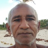 Llerenaduur from Barranquilla | Man | 66 years old | Gemini