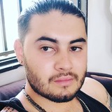 Danieloml19Zx from Copacabana | Man | 28 years old | Virgo