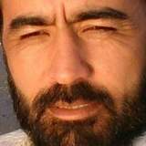 Sayed from Amsterdam-Zuidoost | Man | 35 years old | Capricorn