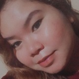 Analzg from Manila | Woman | 29 years old | Scorpio