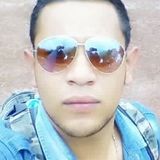 Beto from Maravatio | Man | 29 years old | Libra