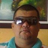 Pavi from Heredia | Man | 50 years old | Taurus