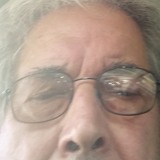 Andreadepreta1 from Florence | Man | 64 years old | Capricorn