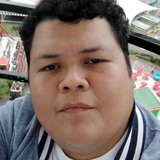 Nejomomaho from Arauca | Man | 36 years old | Cancer