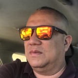 Pachanga from Tegucigalpa | Man | 56 years old | Virgo