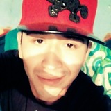 Csoriaraqd from Salamanca | Man | 30 years old | Sagittarius
