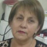 Sandra from Chillan | Woman | 62 years old | Cancer