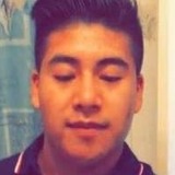 Nivorodriguevq from White Stone | Man | 27 years old | Capricorn