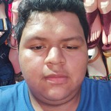 Ym37 from Las Choapas | Man | 36 years old | Taurus