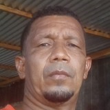 Ep81Oh from Arjona | Man | 51 years old | Gemini
