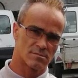 Hola from Ishinomaki | Man | 43 years old | Scorpio