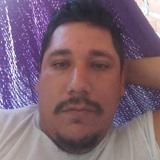 Alexisrayvn from Juchitan de Zaragoza | Man | 34 years old | Libra