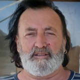 Fergymarkoab from Levin | Man | 69 years old | Gemini