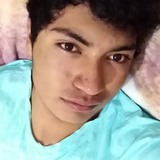 Chino from Tuxpan | Man | 25 years old | Aries