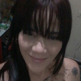 Andrea from Sogamoso | Woman | 30 years old | Cancer
