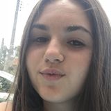 Duda from Imbituba | Woman | 28 years old | Leo
