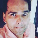 Kapil from Goa | Man | 33 years old | Gemini