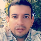 Pablsoky from Durazno | Man | 39 years old | Cancer