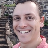 Felipe from Novo Hamburgo | Man | 44 years old | Capricorn