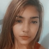 Viviannyalver2 from Cristalina | Woman | 23 years old | Aquarius