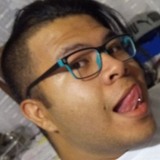 Usagii from Coacalco | Man | 31 years old | Taurus