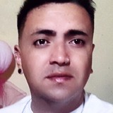 Romeroleandrv1 from Chimbas | Man | 35 years old | Sagittarius