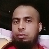Chikuysanche6V from Zimapan | Man | 33 years old | Leo