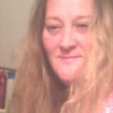 Shanna from Carlsbad | Woman | 45 years old | Pisces