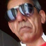 Luisraulenrivz from Pergamino | Man | 63 years old | Sagittarius