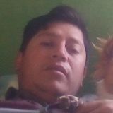 Dominiki from Magdalena Contreras | Man | 44 years old | Leo