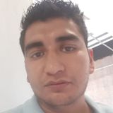 Juancargh from Magdalena Contreras | Man | 31 years old | Virgo