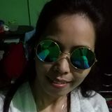 Cel from Tagbilaran | Woman | 42 years old | Leo