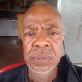 Ciceromendon85 from Morro Agudo | Man | 63 years old | Libra