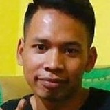 Sugianto from Surabaya | Man | 26 years old | Libra