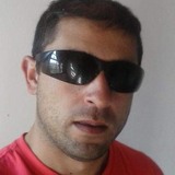 Marss from Uruguaiana | Man | 40 years old | Taurus