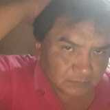 Abab19Bp from Comandante Fontana | Man | 54 years old | Sagittarius