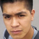 Nez from Monterrey | Man | 32 years old | Capricorn