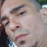 Pedrind8 from Goianinha | Man | 34 years old | Scorpio