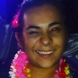 Carla from Resistencia | Woman | 35 years old | Aries