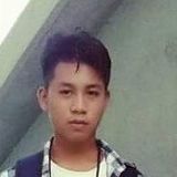 Reshok from Guwahati | Man | 25 years old | Aquarius