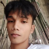 Markbinayapy from Dasmarinas | Man | 31 years old | Aries