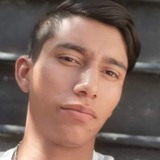 Gustavocasas from Allende | Man | 26 years old | Scorpio