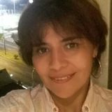 Vicky from Iquique | Woman | 49 years old | Capricorn