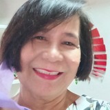 Susanbundacq from Angeles City | Man | 60 years old | Scorpio