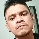Misasanabi8V from Puebla | Man | 35 years old | Aquarius