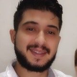 Ferneyascanivz from Cucuta | Man | 31 years old | Aries